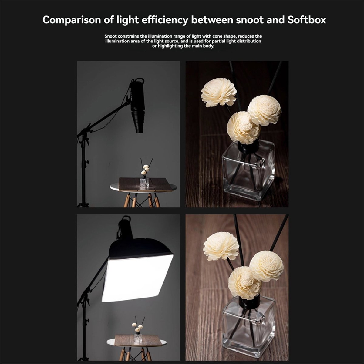M05K Mount Large Flash Snoot P - Photography Types Of Lighting review and price