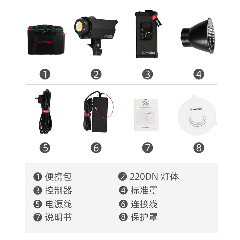 iFootage SL1 60DN SL1 60220DN  - Photography Lighting Kit Godox review and price