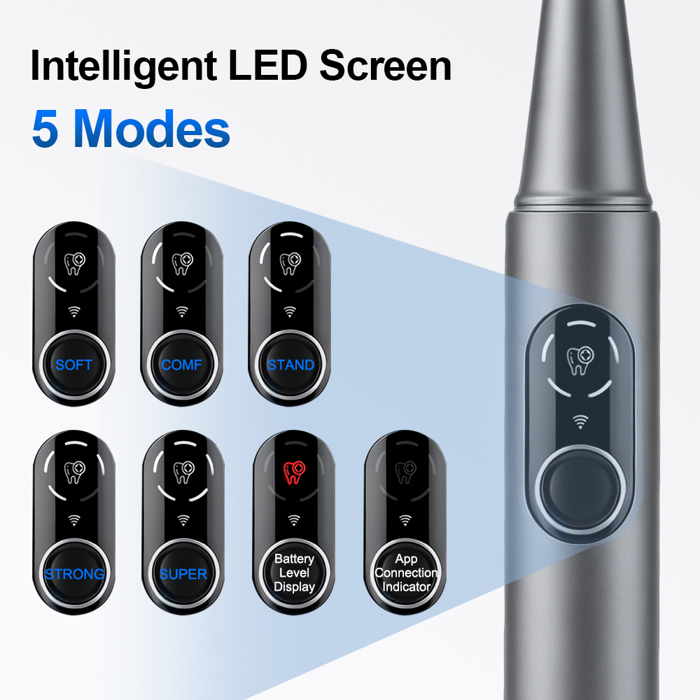 New Visual Ultrasonic Dental S - Photography Lighting Diagram review and price