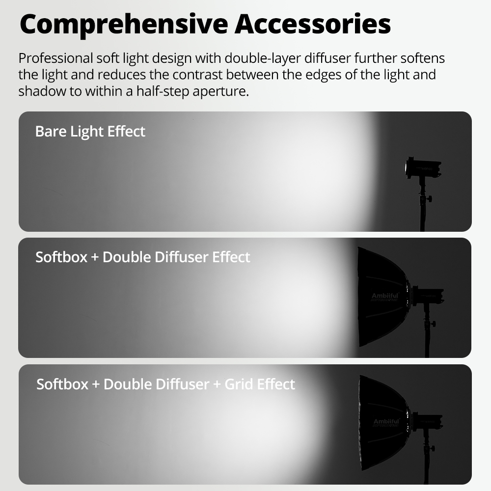 AMBITFUL Q7-II 30*120cm Bowens - Photography Studio Lighting Set Up review and price